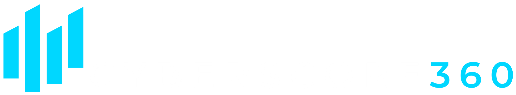 CyberScore 360